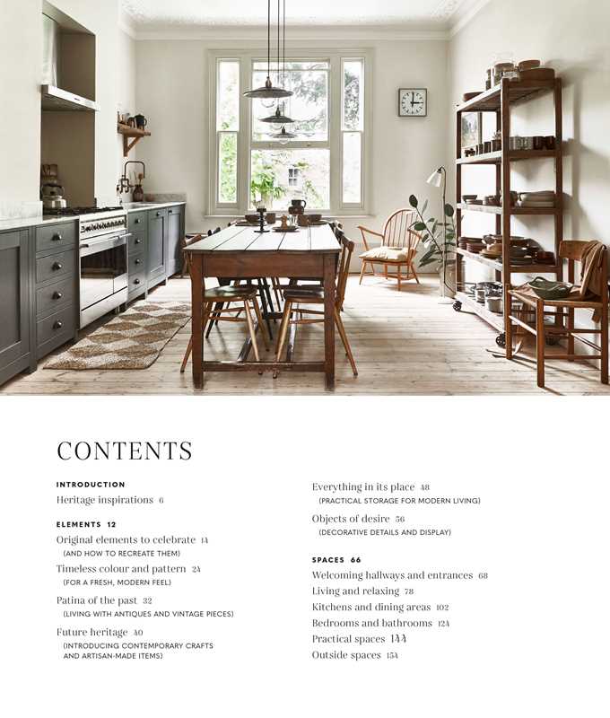 Heritage Style by Selina Lake